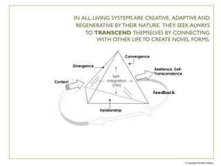IN ALL, LIVING SYSTEMS ARE CREATIVE, ADAPTIVE AND
REGENERATIVE BY THEIR NATURE. THEY SEEK ALWAYS
TO TRANSCEND THEMSELVES BY CONNECTING
WITH OTHER LIFE TO CREATE NOVEL FORMS.
© Copyright Michelle Holliday
 