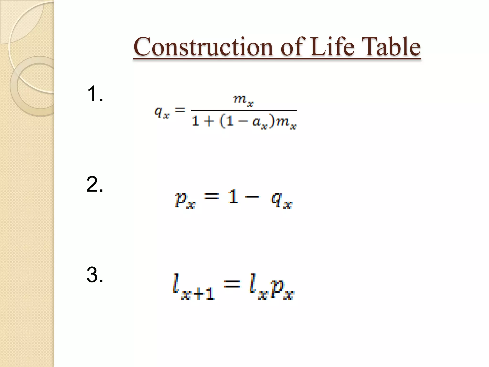 CONSTRUCTION OF A LIFE TABLEPrerequisites1. Population living at all individual ages in a selected period2. No. of deaths that occurred in these ages during the selected period