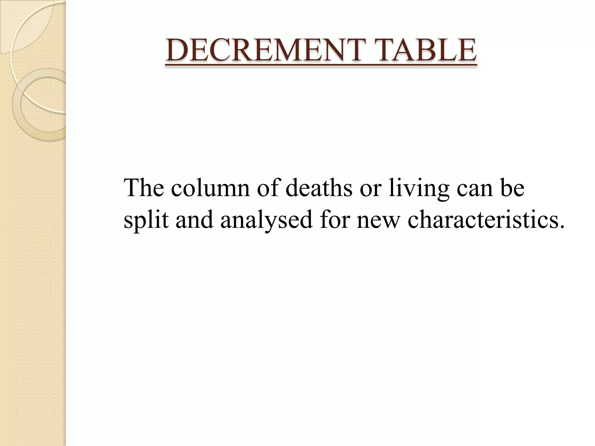 Construction of Life Table1.2.3.