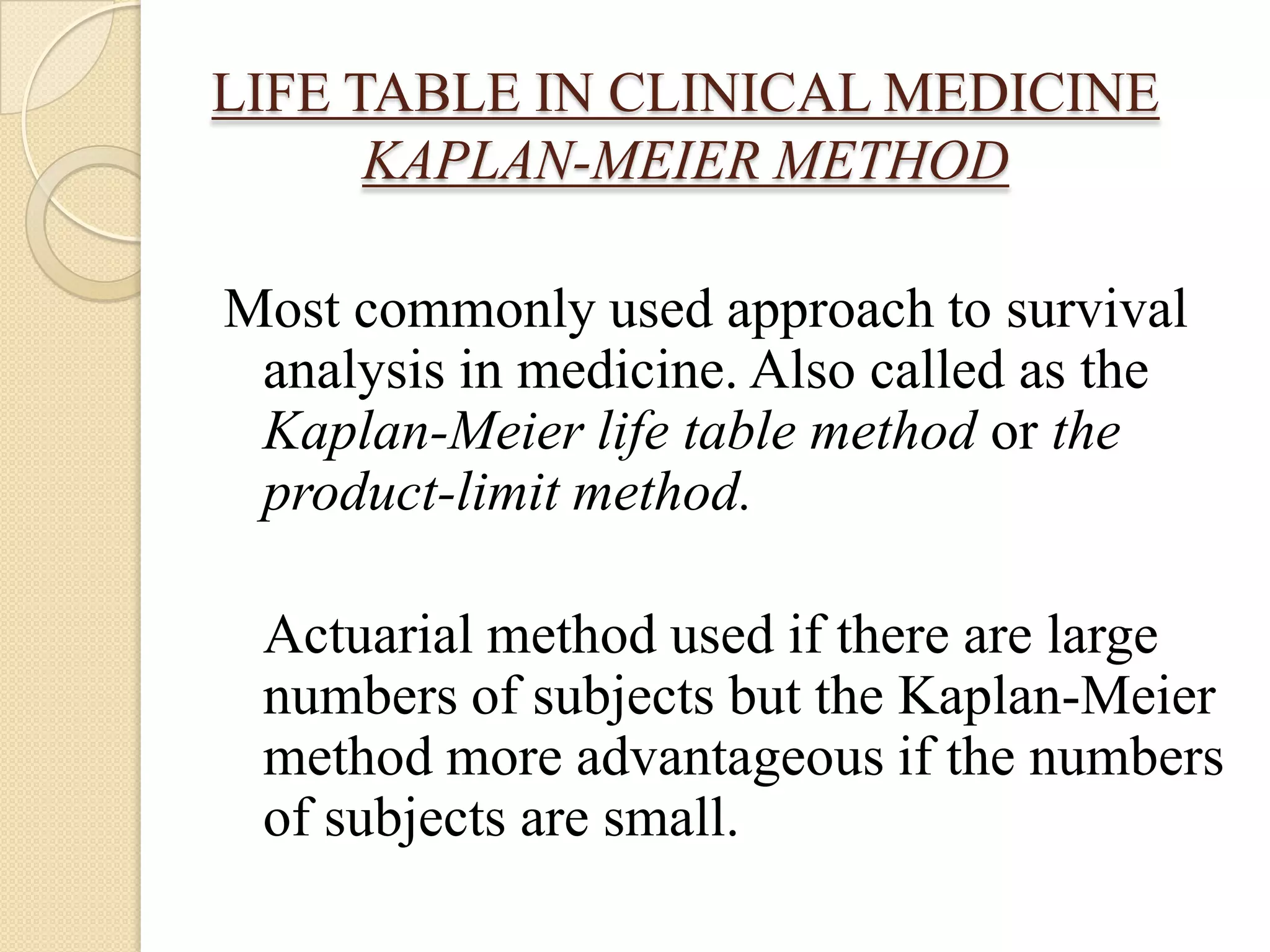 Construction of Life Table4.5.6.7.