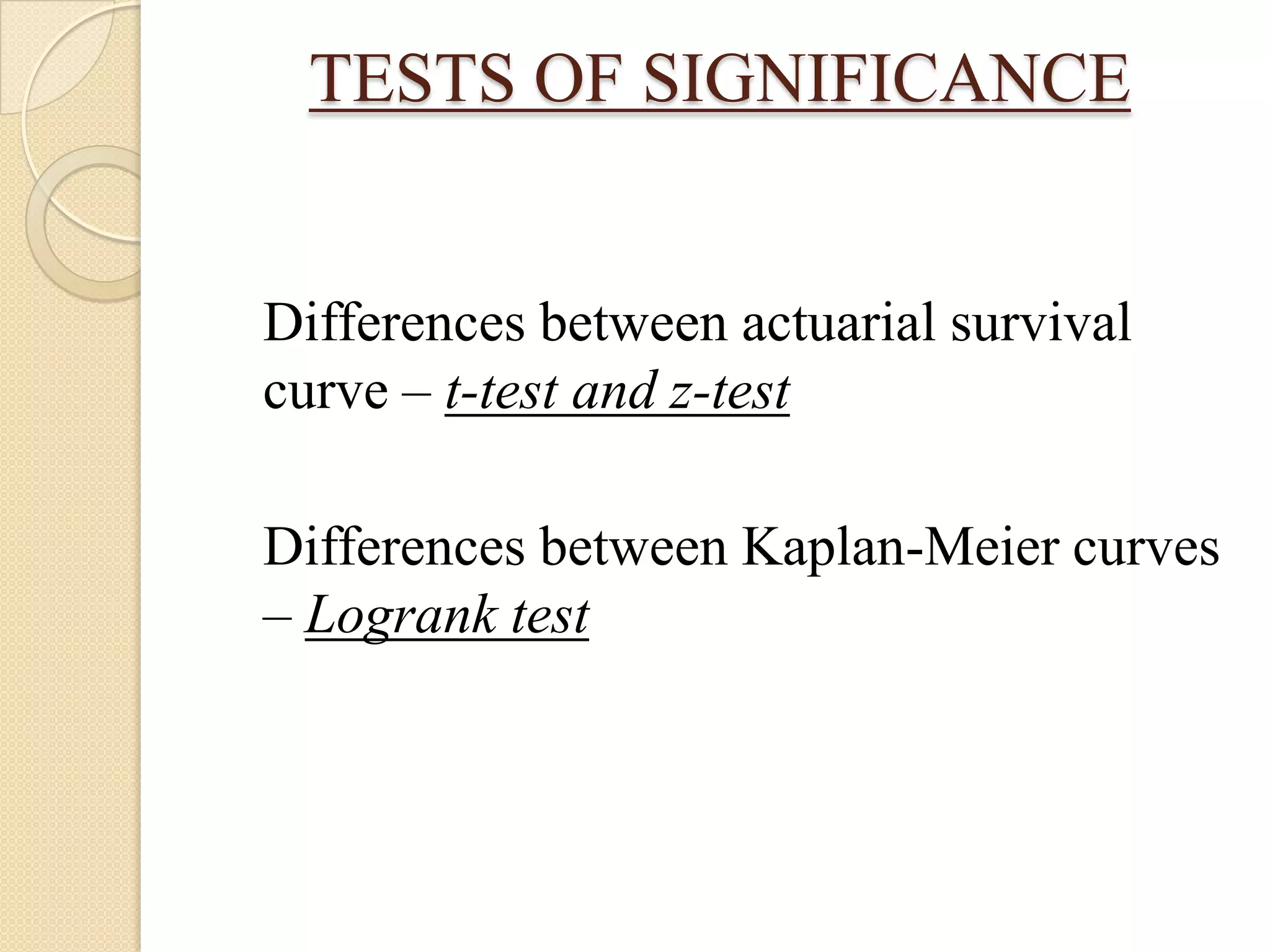 KAPLAN-MEIER METHODGraphic Representation of the Data