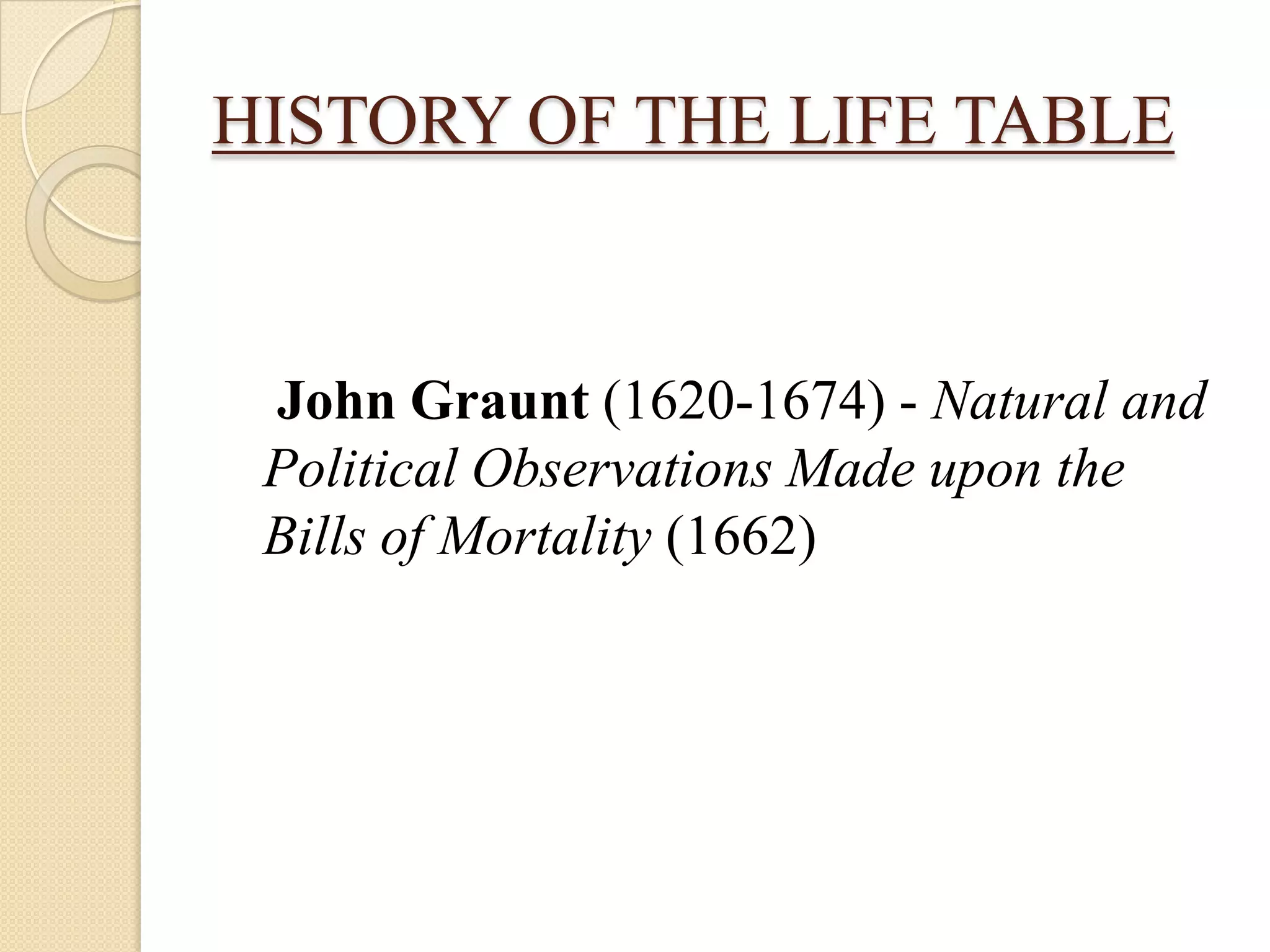 HISTORY OF THE LIFE TABLE	 John Graunt(1620-1674) - Natural and Political Observations Made upon the Bills of Mortality (1662)