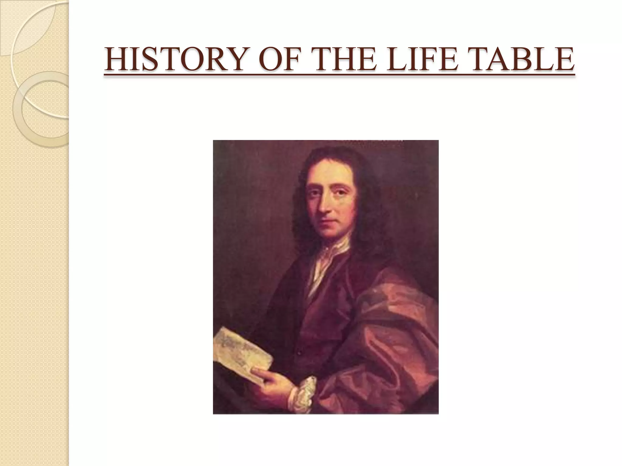 HISTORY OF THE LIFE TABLE