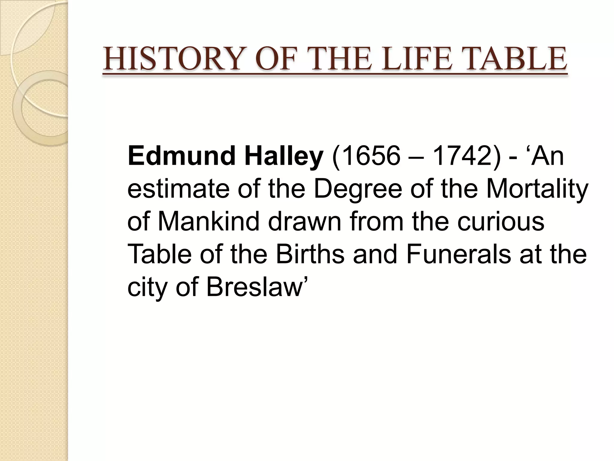 HISTORY OF THE LIFE TABLE	Edmund Halley (1656 – 1742) - ‘An estimate of the Degree of the Mortality of Mankind drawn from the curious Table of the Births and Funerals at the city of Breslaw’