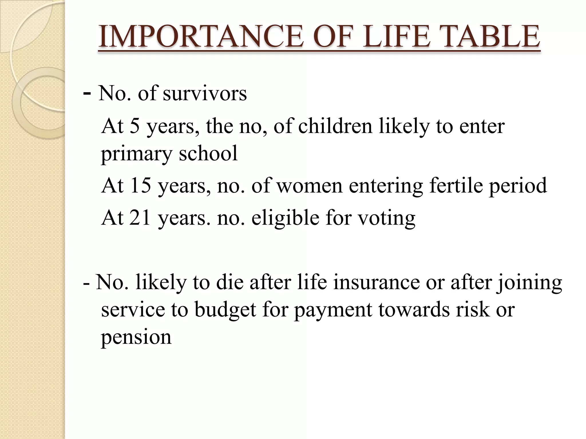 IMPORTANCE OF LIFE TABLE- No. of survivors	At 5 years, the no, of children likely to enter primary school	At 15 years, no. of women entering fertile period	At 21 years. no. eligible for voting- No. likely to die after life insurance or after joining service to budget for payment towards risk or pension