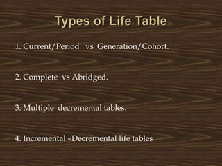 Life table analysis | PPTX