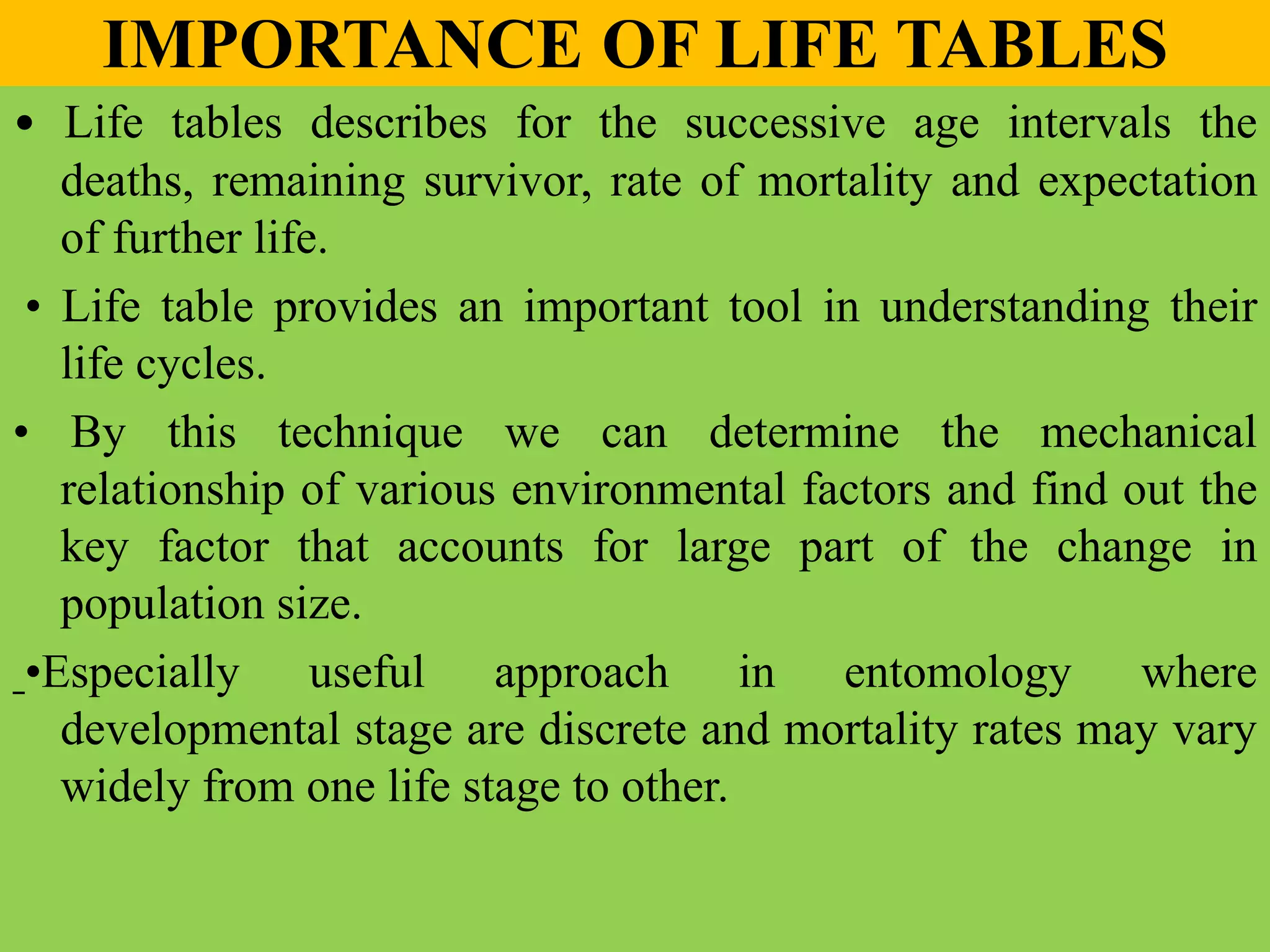 Life tables PPT