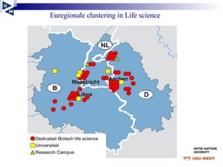 Euregionale clustering in Life science 
