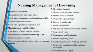 Comprehensive Guide to Life-Threatening Conditions: Bleeding, Drowning ...