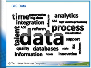 10
BIG Data
 