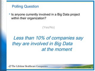 Polling Question
 Is anyone currently involved in a Big Data project
within their organization?
(Yes/No)
Less than 10% of companies say
they are involved in Big Data
at the moment
14
 