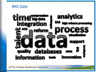 10
BIG Data
 