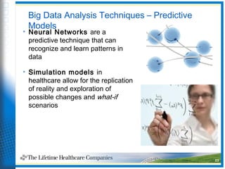 Big Data Analysis Techniques – Predictive
Models
• Neural Networks are a
predictive technique that can
recognize and learn patterns in
data
• Simulation models in
healthcare allow for the replication
of reality and exploration of
possible changes and what-if
scenarios
23
 