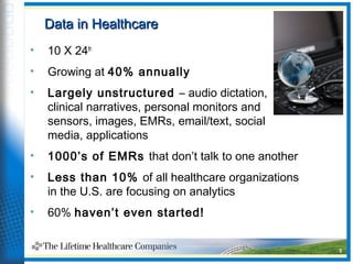 3
Data in HealthcareData in Healthcare
• 10 X 24th
• Growing at 40% annually
• Largely unstructured – audio dictation,
clinical narratives, personal monitors and
sensors, images, EMRs, email/text, social
media, applications
• 1000’s of EMRs that don’t talk to one another
• Less than 10% of all healthcare organizations
in the U.S. are focusing on analytics
• 60% haven’t even started!
 