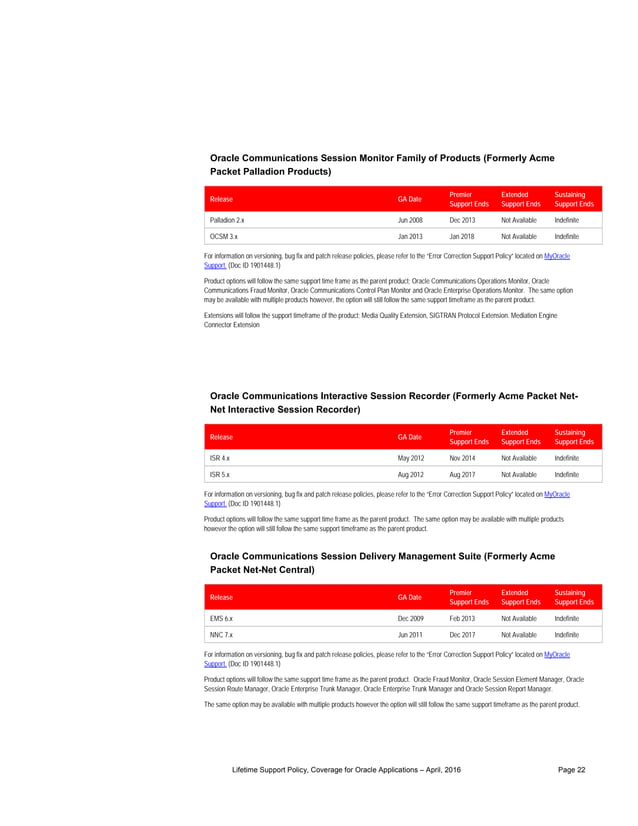 oracle-lifetime-support-policy-pdf