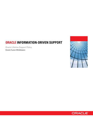 ORACLE INFORMATION-DRIVEN SUPPORT
Oracle Lifetime Support Policy
Oracle Fusion Middleware
 