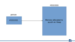 Lifetime In Rust | ODP