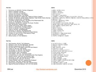 Lifetime reading plan | PPT