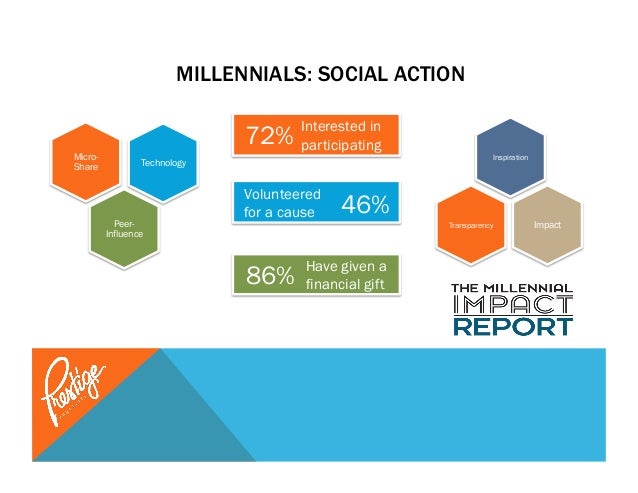 what is causal marketing