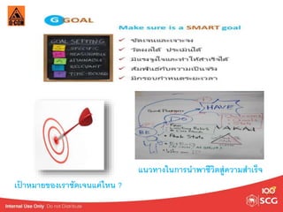 แนวทางในการนาพาชีวิตสู่ความสา เร็จ 
เป้ าหมายของเราชัดเจนแค่ไหน ? 
 