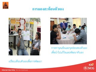 การมองสะท้อนตัวเอง 
การหาจุดแข็งและจุดอ่อนของตัวเอง 
เพื่อนาไปแก้ไขและพัฒนาตัวเอง 
เปรียบเทียบตัวเองเพื่อการพัฒนา 
 