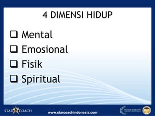 4 DIMENSI HIDUP
q  Mental
q  Emosional
q  Fisik
q  Spiritual
 
