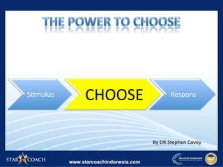 S1mulus	 CHOOSE	 Respons	
By	DR.Stephen	Covey	
 