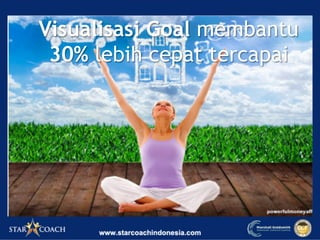 Visualisasi Goal membantu
30% lebih cepat tercapai
 