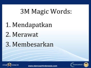 1.	Mendapatkan	
2.	Merawat		
3.	Membesarkan	
3M	Magic	Words:	
 