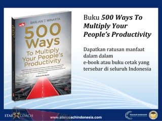 Buku	500	Ways	To	
Multiply	Your	
People’s	Productivity	
	
Dapatkan	ratusan	manfaat	
dalam	dalam	
e-book	atau	buku	cetak	yang	
tersebar	di	seluruh	Indonesia	
 