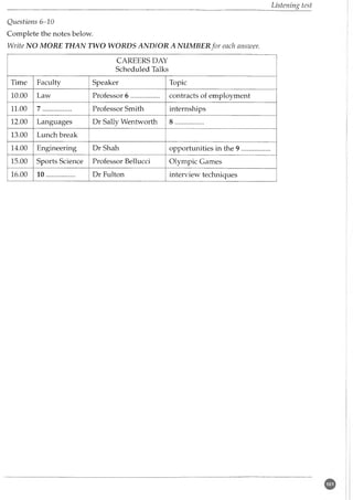 Listening test
Questions 6-10
Complete the notes below.
Write NO MORE THAN TWO WORDS AND/OR A NUMBER for each answer.
CAREERS DAY
Scheduled Talks
Time Faculty Speaker Topic
10.00 Law Professor 6 ................ contracts of employment
11.00 7 ................ Professor Smith internships
12.00 Languages Dr Sally Wentworth 8 ...............
13.00 Lunch break
14.00 Engineering Dr Shah opportunities in the 9 ...............
15.00 Sports Science Professor Bellucci Olympic Games
16.00 1 0 ................ Dr Fulton interview techniques
 
