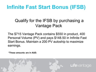 Qualify for the IFSB by purchasing a
                Vantage Pack
The $715 Vantage Pack contains $550 in product, 400
Personal Volume (PV) and pays $148.50 in Infinite Fast
Start Bonus. Maintain a 200 PV autoship to maximize
earnings.
 