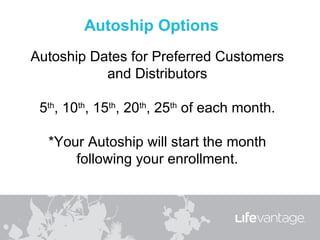 Autoship Dates for Preferred Customers
           and Distributors

 5th, 10th, 15th, 20th, 25th of each month.

  *Your Autoship will start the month
      following your enrollment.
 