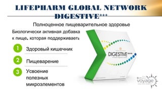 LIFEPHARM GLOBAL NETWORK 
DIGESTIVE+++ 
Полноценное пищеварительное здоровье 
Биологически активная добавка 
к пище, которая поддерживает: 
1 Здоровый кишечник 
2 Пищеварение 
3 Усвоение 
полезных 
микроэлементов 
 