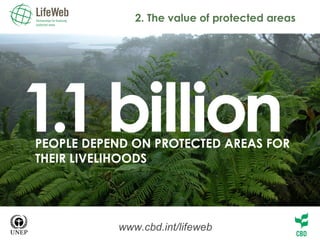 2. The value of protected areas www.cbd.int/lifeweb PEOPLE DEPEND ON PROTECTED AREAS FOR  THEIR LIVELIHOODS   