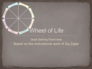 Goal Setting using Zig Ziglar's Life Wheel | PPTX