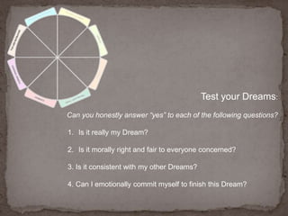 Test your Dreams:Can you honestly answer “yes” to each of the following questions?Is it really my Dream? Is it morally right and fair to everyone concerned?3. Is it consistent with my other Dreams?4. Can I emotionally commit myself to finish this Dream?
