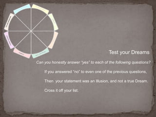 Test your Dreams:Can you honestly answer “yes” to each of the following questions?If you answered “no” to even one of the previous questions, Then  your statement was an Illusion, and not a true Dream.Cross it off your list.