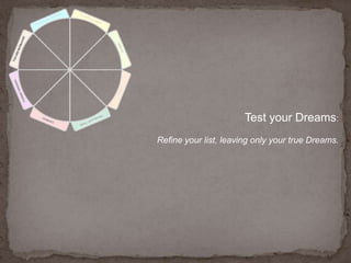Test your Dreams:Refine your list, leaving only your true Dreams.