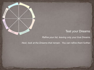 Test your Dreams:Refine your list, leaving only your true Dreams. Next, look at the Dreams that remain.  You can refine them further.