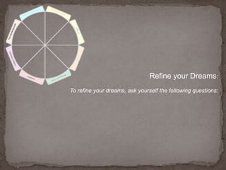 Refine your Dreams:To refine your dreams, ask yourself the following questions: 