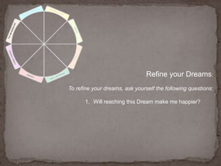 Refine your Dreams:To refine your dreams, ask yourself the following questions: Will reaching this Dream make me happier?