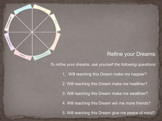 Refine your Dreams:To refine your dreams, ask yourself the following questions: Will reaching this Dream make me happier?2. Will reaching this Dream make me healthier?3. Will reaching this Dream make me wealthier?4. Will reaching this Dream win me more friends?5. Will reaching this Dream give me peace of mind?