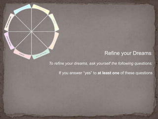 Refine your Dreams:To refine your dreams, ask yourself the following questions:If you answer “yes” to at least one of these questions