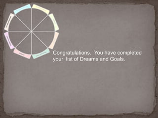 Congratulations.  You have completed your  list of Dreams and Goals.     