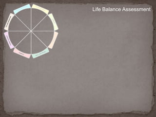 Life Balance Assessment