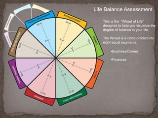 FinancesLife Balance AssessmentThis is the  “Wheel of Life” designed to help you visualize the degree of balance in your life.  The Wheel is a circle divided into eight equal segments:Business/Career