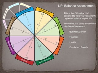 HealthLife Balance AssessmentThis is the  “Wheel of Life” designed to help you visualize the degree of balance in your life.  The Wheel is a circle divided into eight equal segments:Business/Career