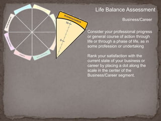 Personal GrowthLife Balance AssessmentThis is the  “Wheel of Life” designed to help you visualize the degree of balance in your life.  The Wheel is a circle divided into eight equal segments:Business/Career