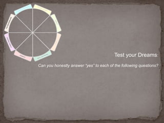 Test your Dreams:Can you honestly answer “yes” to each of the following questions?